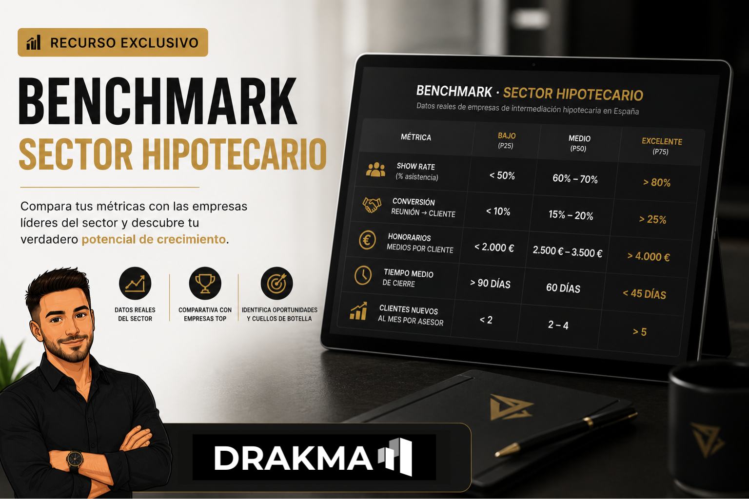 Benchmark del Sector Hipotecario